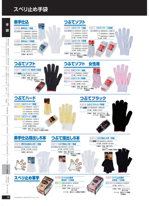 KAWANISHI PRODUCTS 2019 川西工業株式会社 総合カタログ